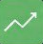 FinControl